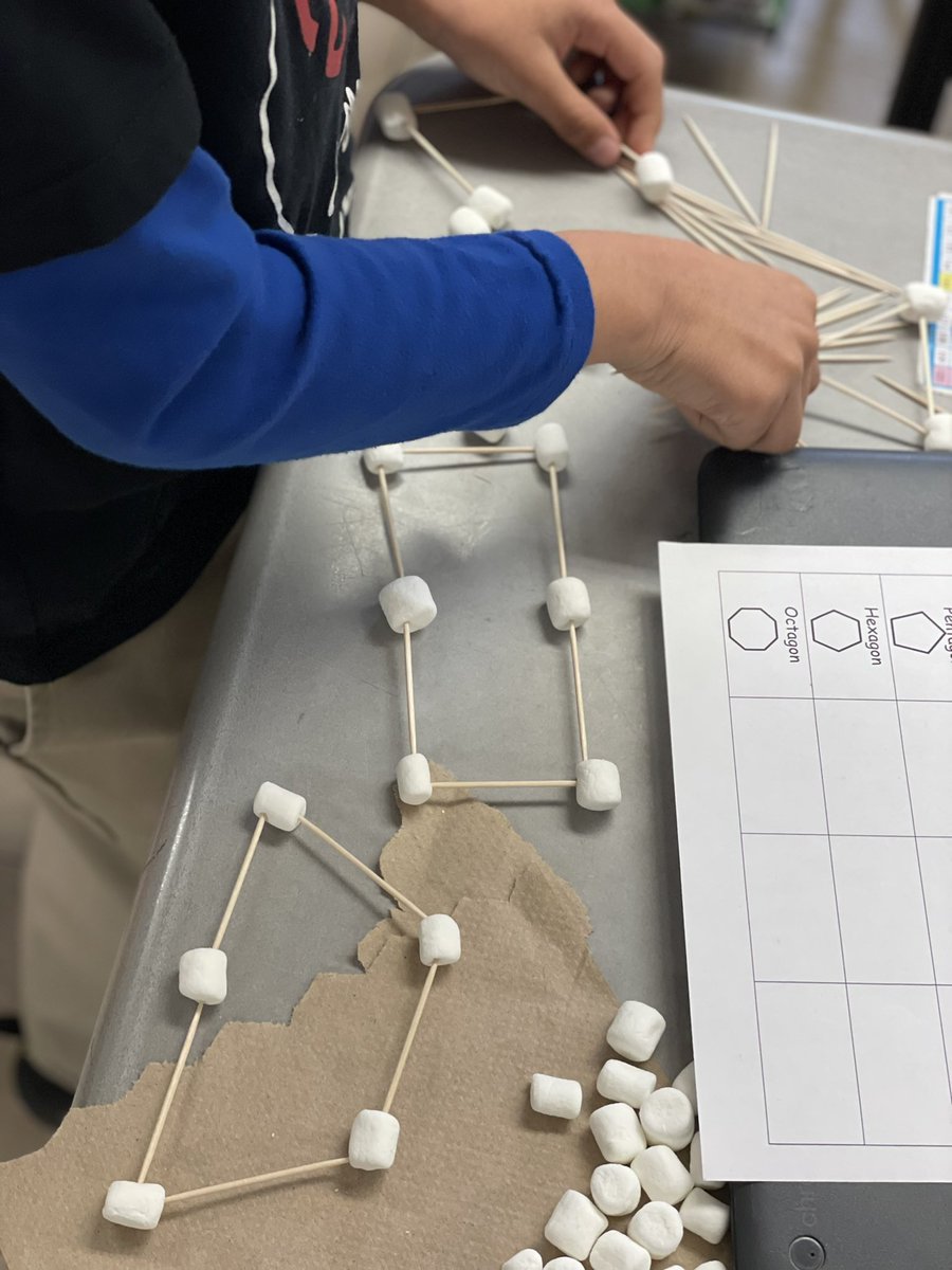 Jasmine01938873's tweet photo. Creating 2-D shapes with marshmallows. The kids totally loved it 🥰 but most importantly eating it at the end. 😂 #2dshapes #handson @PughRamsHISD https://t.co/Mync4Fyd3Y