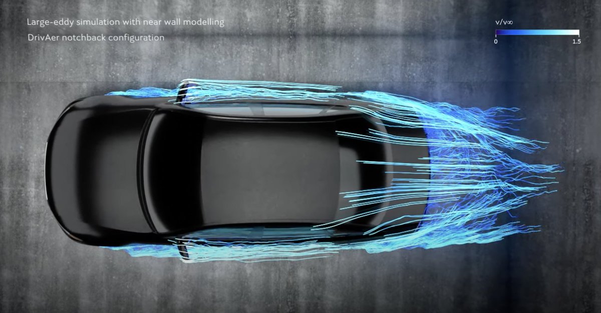 Do you want to do data visualization movies? We are looking for a programmer to join our team and help us develop our data conversion tools and improve our data pipeline! bsc.es/join-us/job-op…  .  .