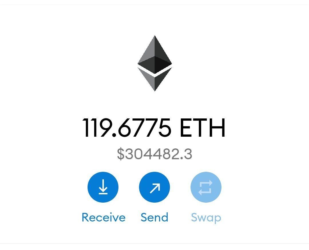 Follow: <a href="/GarvManchanda1/">Garv Manchanda</a> for 0.1 $ETH (278$)

⏰ 1 Week