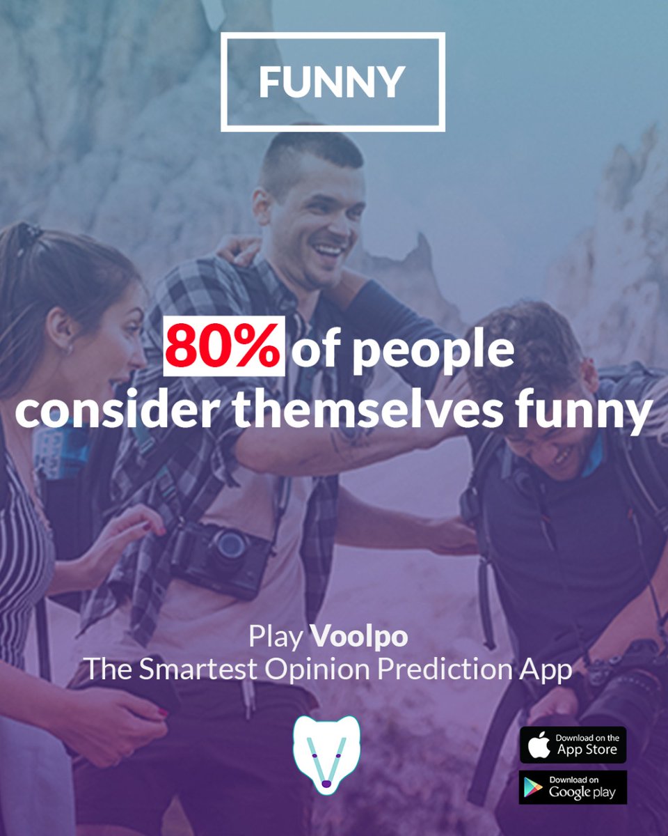 voolpo's tweet photo. 80% of people consider #themselves #funny

#voolpo #voolposurvey #funnypersonality #funnyperson  #amusing  #laughalot https://t.co/Wb0pyNjqeK