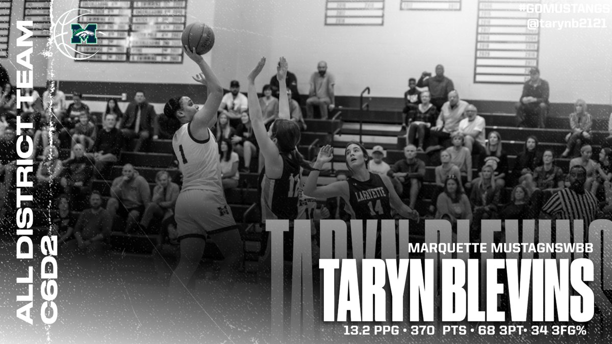 MustangsWBB's tweet photo. Congrats @tarynb2121 #GoMustangs https://t.co/DBSdT2zAGm