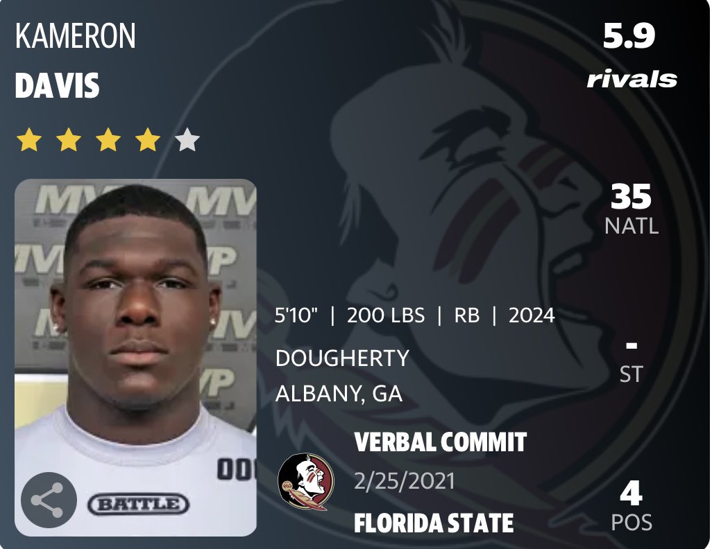 Kam_Davis24's tweet photo. Blessed to be rated an 4⭐️ on @Rivals  and the number 35 ranked player in the nation🤝. @ChadSimmons_ @Mansell247 @FSUFootball @Gilbert14Johnny @DoughertyHigh @DemetricDWarren @harrison2121 https://t.co/5X2oabME6p