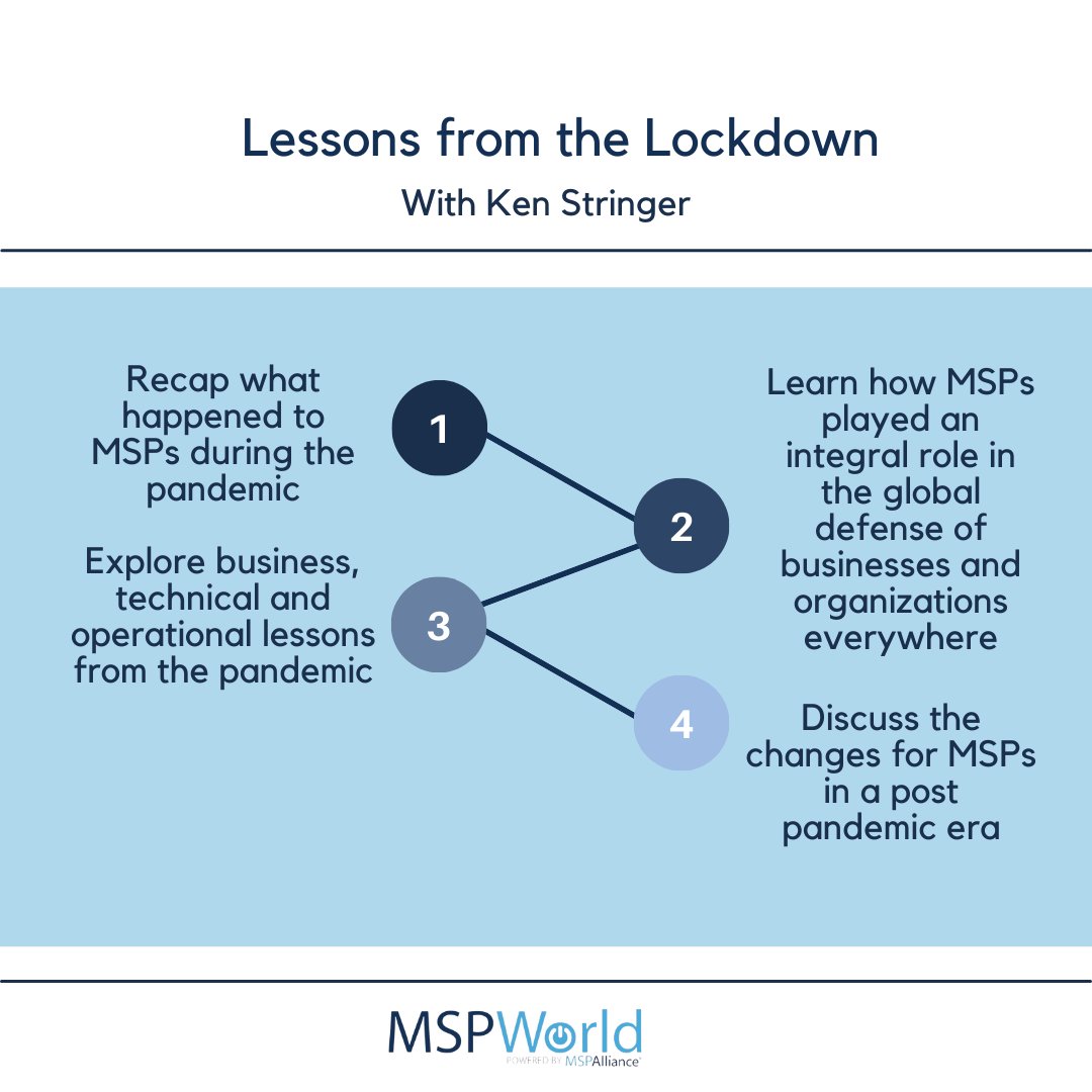 MSPWorld's tweet photo. MSPWorld is packed with so many amazing sessions! Over the next week we will be sharing what you can learn from them! MSPWorld is three weeks away, March 22-24. Make sure you register today!

https://t.co/kHGEysyGUL

#mspworld #mspconference #speakersession https://t.co/OV3tXrJPHd
