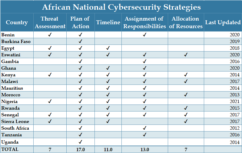 Nate Allen tweet media
