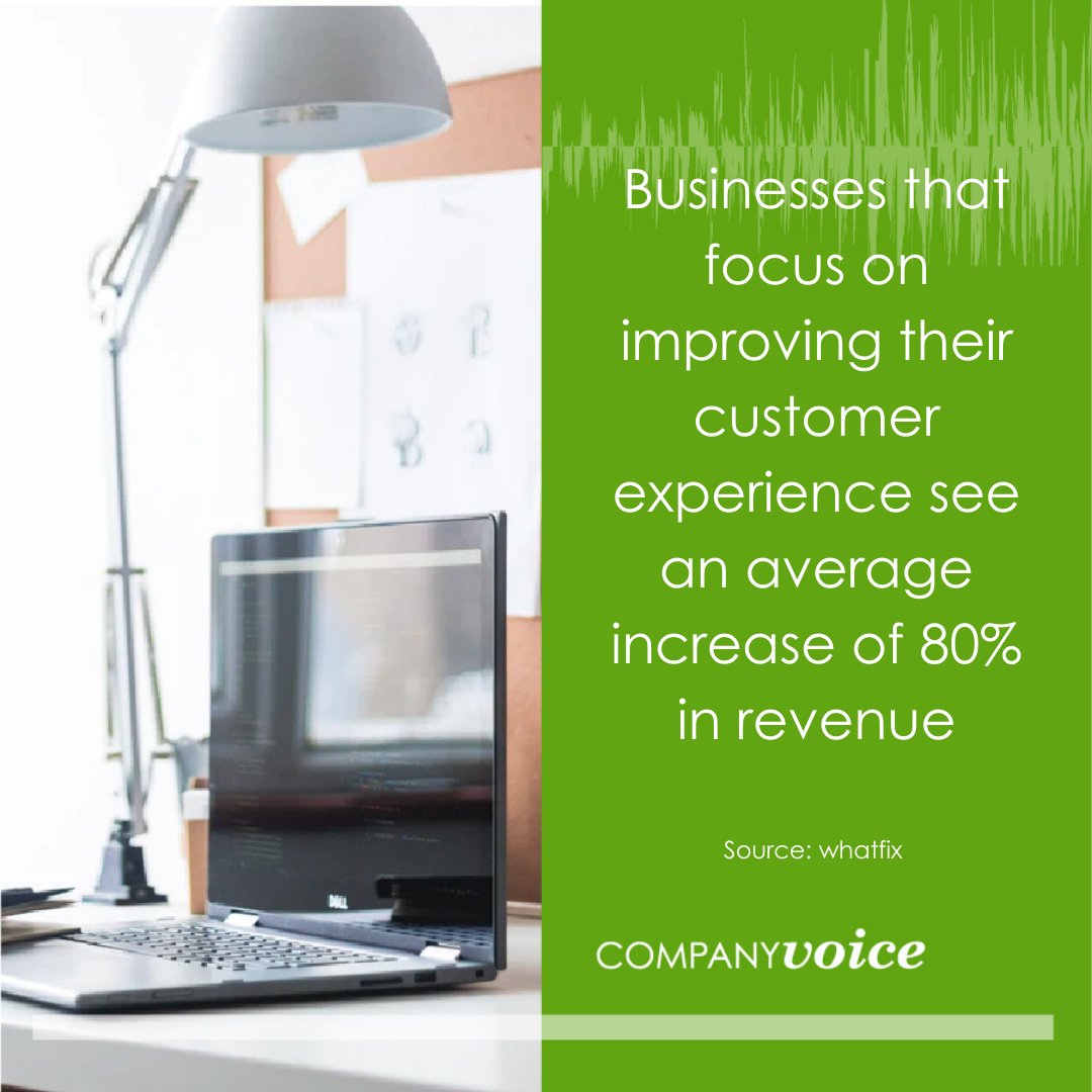 CompanyVoice tweet media