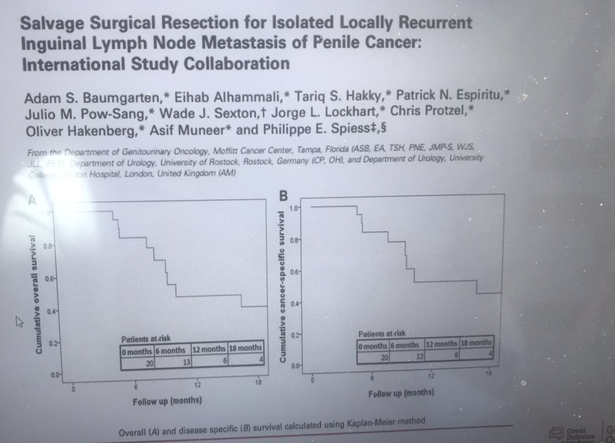 Petros Grivas (@pgrivasmdphd) on Twitter photo Great insights <a href="/apolo_andrea/">Andrea Apolo, M.D.</a> <a href="/philippespiess/">Dr. Philippe Spiess</a> <a href="/AndreaNecchi/">Andrea Necchi</a> on penile Ca highlighting trials: InPACT, ICONIC, etc. we need to collaborate across sites <a href="/GSRGTPath/">GSRGT Pathology</a> <a href="/GTumors/">Global Society of Rare GU Tumors</a> <a href="/urotoday/">UroToday.com</a> <a href="/OncoAlert/">OncoAlert</a> <a href="/DrChoueiri/">Toni Choueiri, MD</a> <a href="/montypal/">Sumanta K. Pal, MD, FASCO</a> <a href="/neerajaiims/">Neeraj Agarwal, MD, FASCO</a> <a href="/JessicaHawleyMD/">Jessica Hawley MD MS</a> <a href="/rafee_talukder/">Rafee Talukder</a> <a href="/sonpavde/">Guru P. Sonpavde, MD</a> Great insights <a href="/apolo_andrea/">Andrea Apolo, M.D.</a> <a href="/philippespiess/">Dr. Philippe Spiess</a> <a href="/AndreaNecchi/">Andrea Necchi</a> on penile Ca highlighting trials: InPACT, ICONIC, etc. we need to collaborate across sites <a href="/GSRGTPath/">GSRGT Pathology</a> <a href="/GTumors/">Global Society of Rare GU Tumors</a> <a href="/urotoday/">UroToday.com</a> <a href="/OncoAlert/">OncoAlert</a> <a href="/DrChoueiri/">Toni Choueiri, MD</a> <a href="/montypal/">Sumanta K. Pal, MD, FASCO</a> <a href="/neerajaiims/">Neeraj Agarwal, MD, FASCO</a> <a href="/JessicaHawleyMD/">Jessica Hawley MD MS</a> <a href="/rafee_talukder/">Rafee Talukder</a> <a href="/sonpavde/">Guru P. Sonpavde, MD</a>