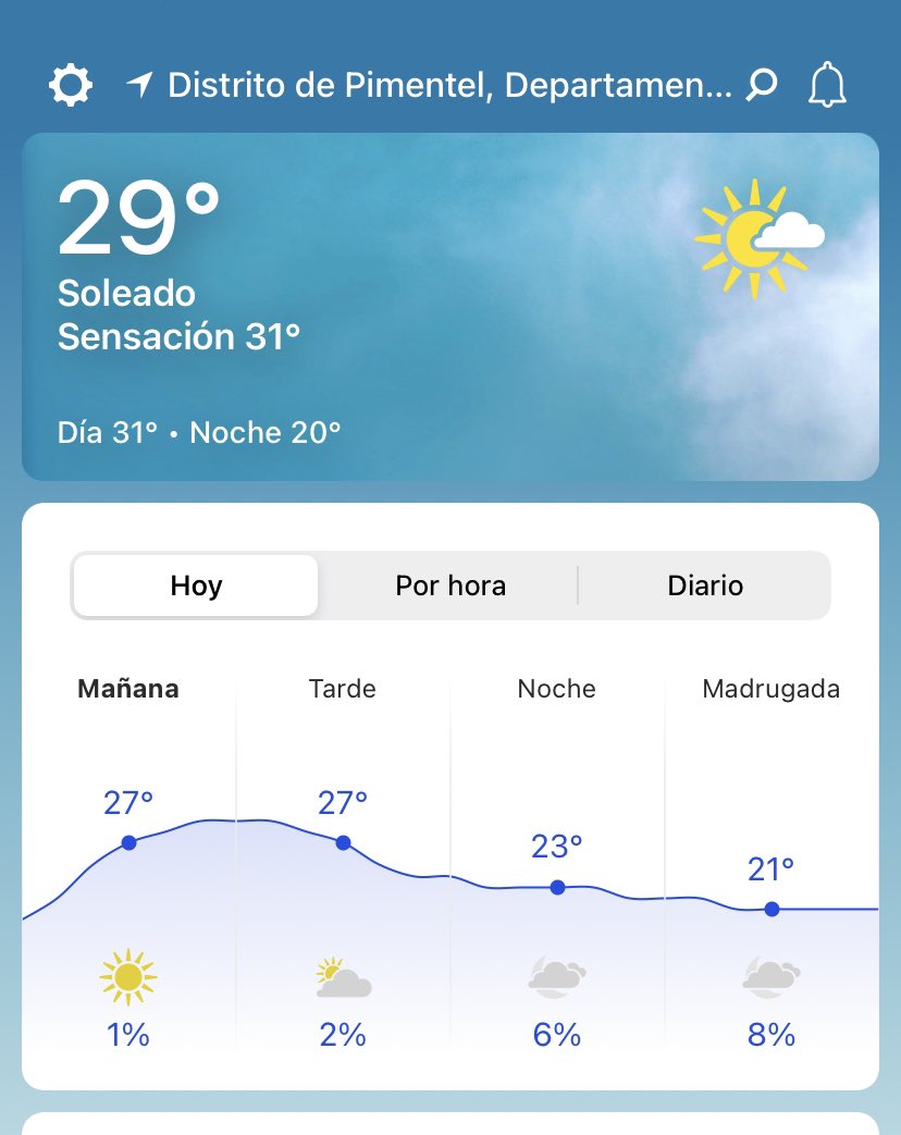gonzalix's tweet photo. No muevas ni el ojo, de hacerlo sudas como en sauna. https://t.co/QnFpJMWcbE