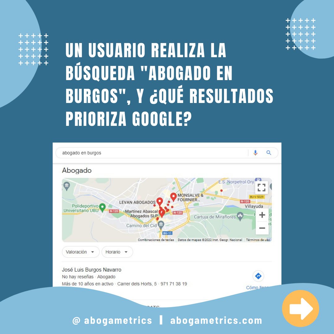 abogametrics's tweet photo. Cuando haces una búsqueda en Google te habrás dado cuenta que cada vez tiene más protagonismo el mapa con los resultados de búsqueda, ya que Google entiende que para determinados servicios los mejores resultados son los más cercanos al usuario que realiza la búsqueda. https://t.co/H9IRXRnqF8