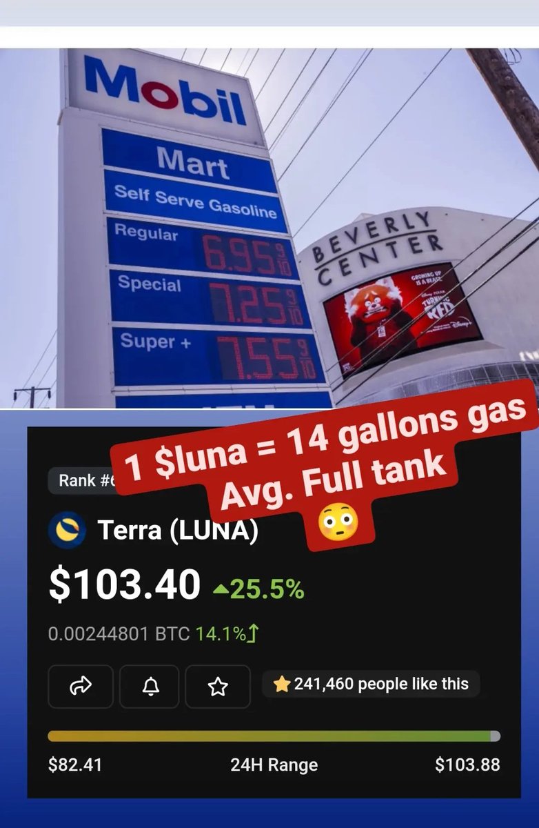 SquaresDAO tweet media