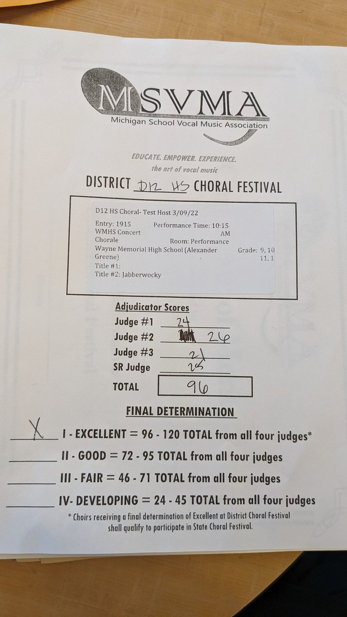 WM_Choir's tweet image. Congratulations to the Combined Choirs of Wayne Memorial on their First Division (I) Rating at Choral Festival!

@wmzebras @WWCSD