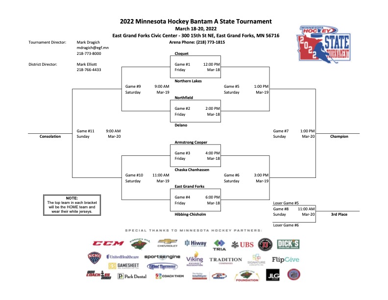 AHS Gobblers tweet media