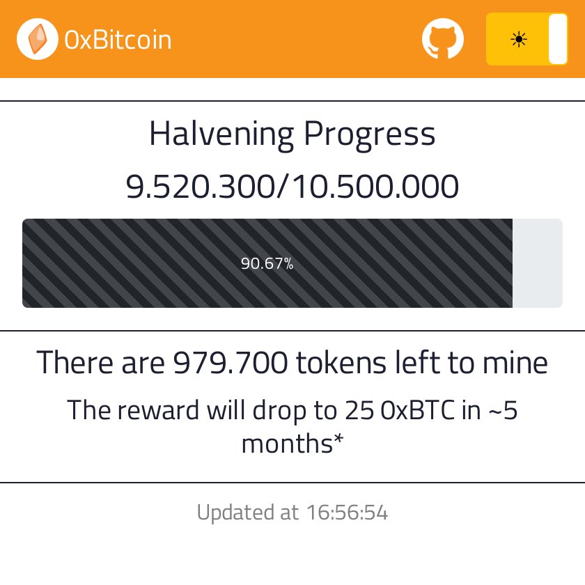 ethereumdegen's tweet photo. When this bar is complete (est 6 months) it will be a very historic moment for the crypto space.  It will mark the first time, ever, that a PoW mined coin halvens its rewards WITHOUT reducing its security at all https://t.co/A2kLJF3RSO