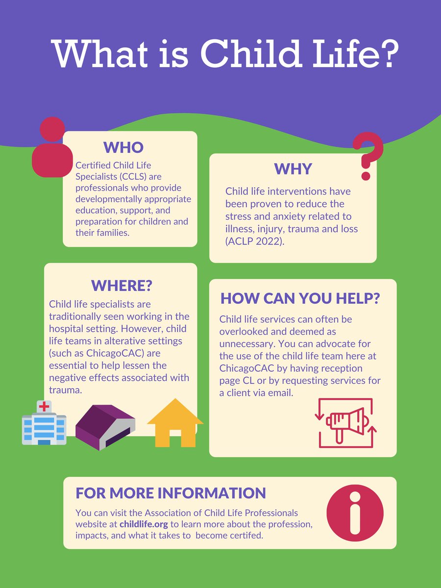 ChicagoChildren's tweet photo. Many people aren’t aware of what a Child Life team does, let alone in the context of a children’s advocacy center like us! For #childlifemonth, our practicum students put together this awesome graphic that talks about the work they do every day at ChicagoCAC! https://t.co/2kdHtoCeYH