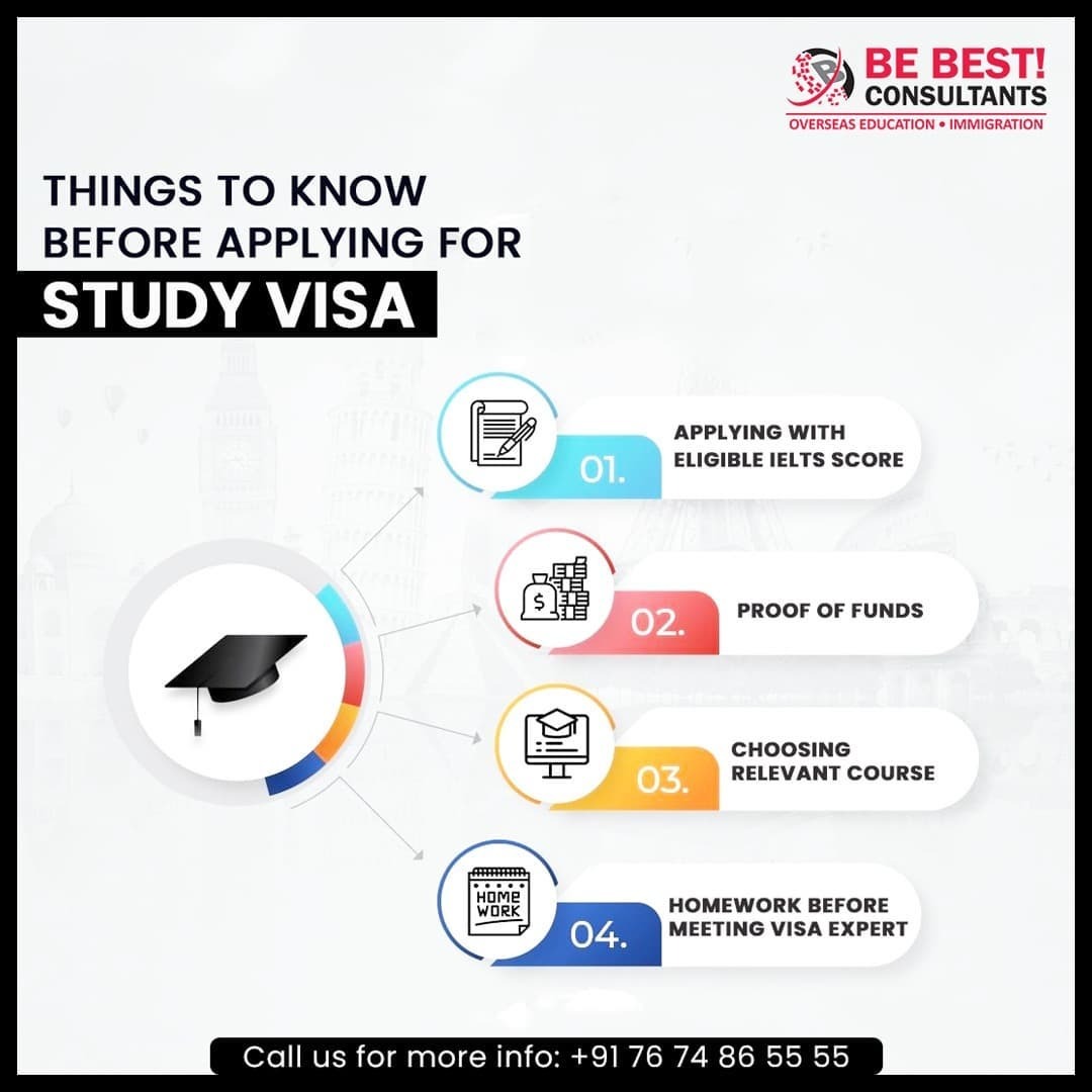 mranganath's tweet photo. Are you going to study abroad?
Here’s a new info you can’t afford to miss.
👉👉Things to know before applying for Study Visa!!!
For more details
Call: +9176 74 86 55 55

#StudyAbroadAspirants #Studyvisarequirements #Abroaddream #Mastersanroad #studentvisa https://t.co/zN2QY7mIJ7