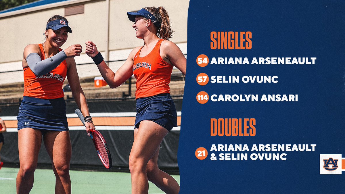 👀 Look who's moved into the <a href="/ITA_Tennis/">ITA</a> top 🔟! And we keep moving 🆙 in singles and doubles, too! 

#WarEagle