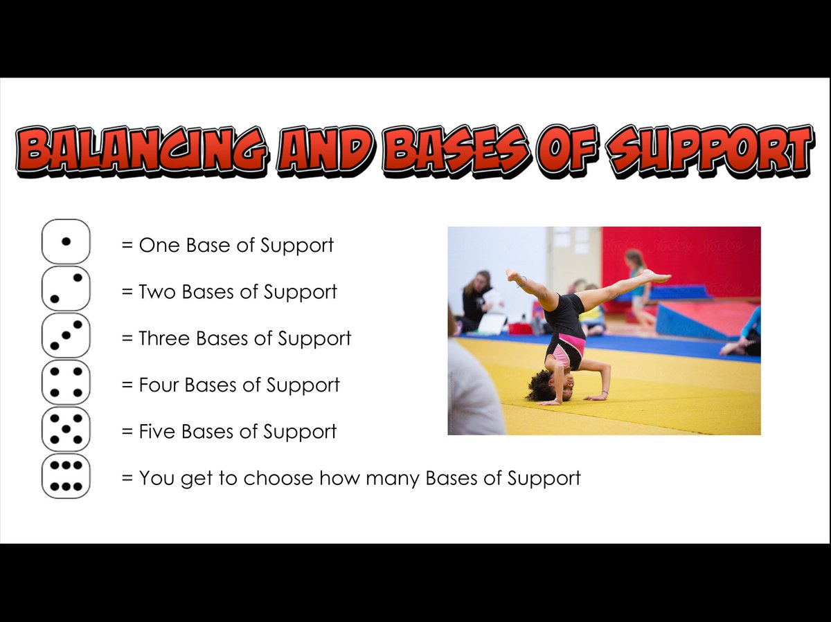 In #PhysEd, our #Kindergarten <a href="/sweswildcats/">Sunita Williams Wildcats</a> started to learn about strong and still balances. They played a game called dicey balances which helped them focus on how many bases of support they could use to creatively balance on. #EducationalGymnastics #Gymnastics