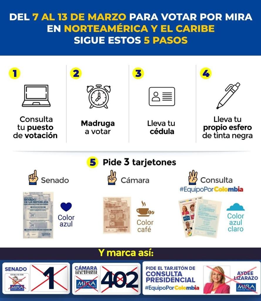 Marthalu19's tweet photo. El miraista de 💙 le madruga al  #VotoMira por  @aydeelizarazoc @AnaPaolaAgudelo y @GloriaCastro402 por la  #Democracia pero sobre todo con Identifad y convicción.

 #MIRAPorLaLibertadReligiosa https://t.co/xXCZCbdc9g