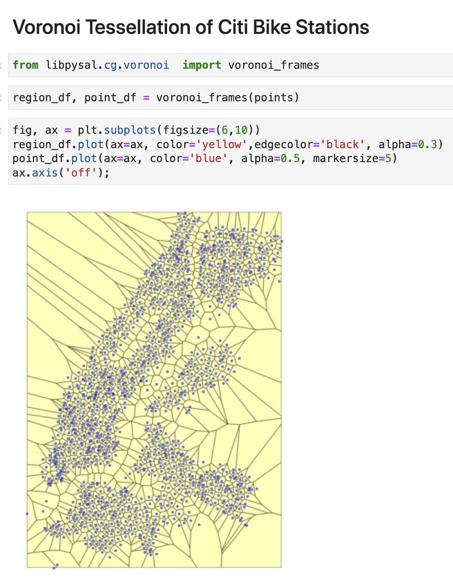 wgeary's tweet photo. Nice function in #pysal for creating a Voronoi tessellation from a set of points https://t.co/bpYfQThrGe #gischat #spatialstats https://t.co/jsucPEZizX