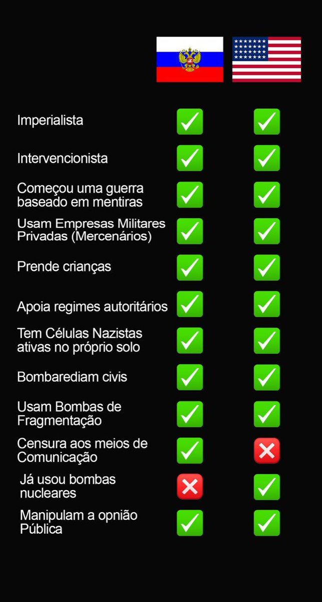 fef32ffwffrgdg's tweet photo. Postei e fui trabalhar! Tenham um bom dia! https://t.co/AlIpOdPatE