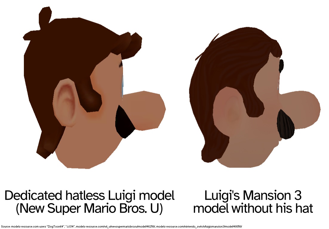 Nintendo Switch - Luigi's Mansion 3 - Mario - The Models Resource