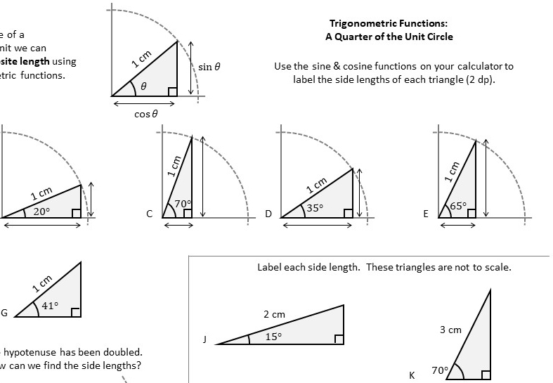 New! Lots of resources for 'Introduction to Trigonometry'!