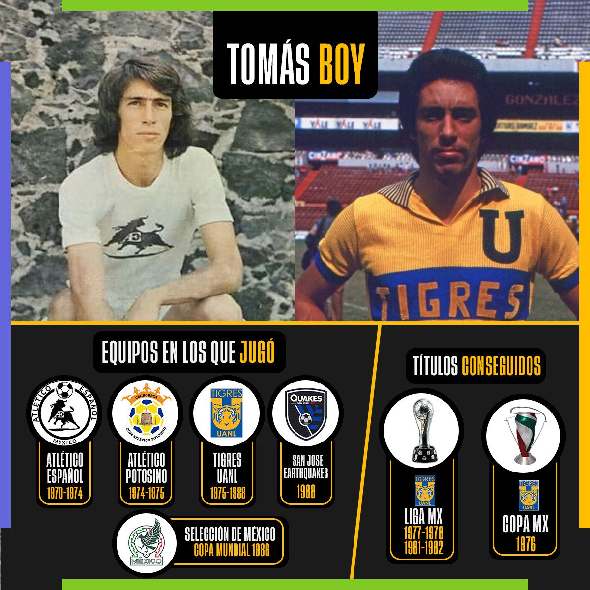 PericoNegro_'s tweet photo. La trayectoria del Jefe Boy, que tristemente se nos adelantó 🕯⚽️

#TomasBoy #JefeBoy #FelizMiercoles #QEPD #FelizMiercolesATodos #LigaMX https://t.co/bO3WEFspOr