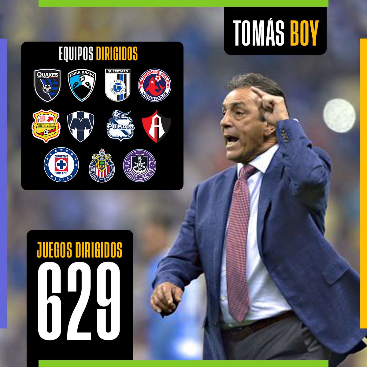 PericoNegro_'s tweet photo. La trayectoria del Jefe Boy, que tristemente se nos adelantó 🕯⚽️

#TomasBoy #JefeBoy #FelizMiercoles #QEPD #FelizMiercolesATodos #LigaMX https://t.co/bO3WEFspOr