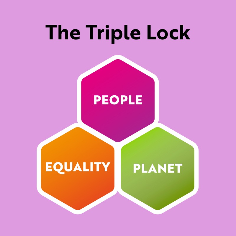 lpoolcouncil's tweet photo. Our Council Plan outlines how we'll transform services, putting residents at the heart of everything we do. Each decision will be viewed through a Triple Lock: the impact on people, planet &amp; equality.  

Read the plan: https://t.co/QIGCGY4ByM

#ImprovingLiverpool #TheNextChapter