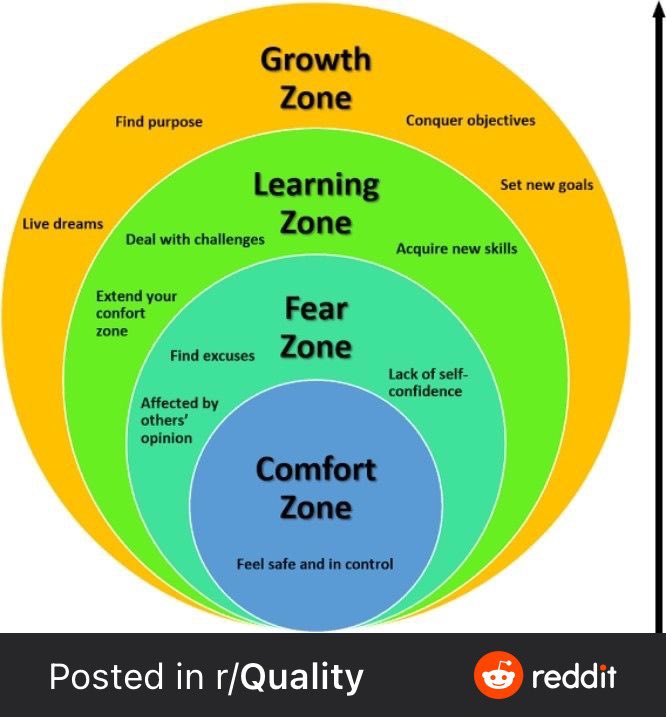 TheQI_Guy's tweet photo. Where are you? #QITwitter https://t.co/GEW3mVv88W
