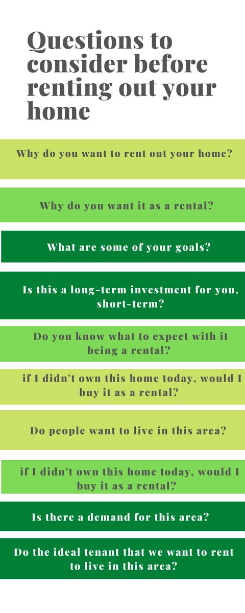 KeyrenterSV's tweet photo. 8 Questions to consider before renting out your home 🏡
If you're considering renting it out, we hope you find this information useful.

#keyrenter #propertymanagement #realestate #realtor #property #propertymanager #realestateagent #investment #realtorlife https://t.co/kkYGGTrHI2