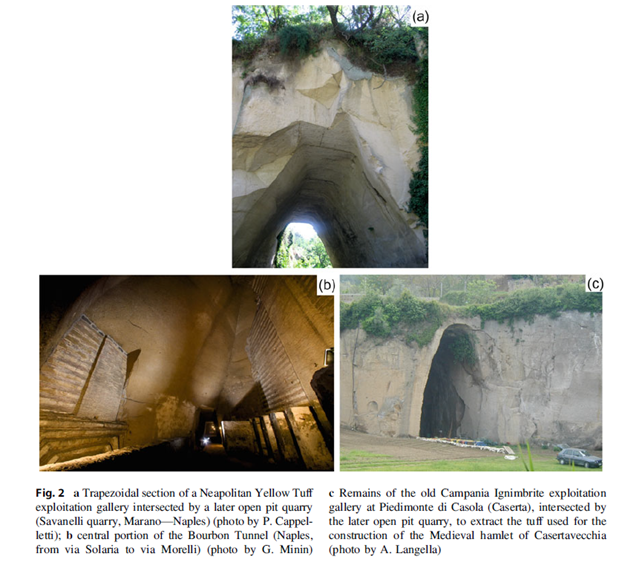 soc_min_pet's tweet image. New #SIMPaper alert! #geomaterials from #Phlegrean_Fields were fundamental resources for buildings as well as used in archeological sites. Also lava, volcanic tuffs with #zeolites and #pozzolana still find uses in technological sectors.
Langella e al.
doi.org/10.1007/978-3-…