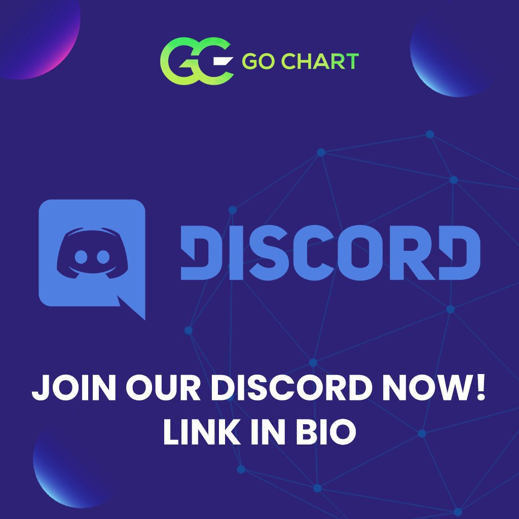 GoChart Platform tweet media