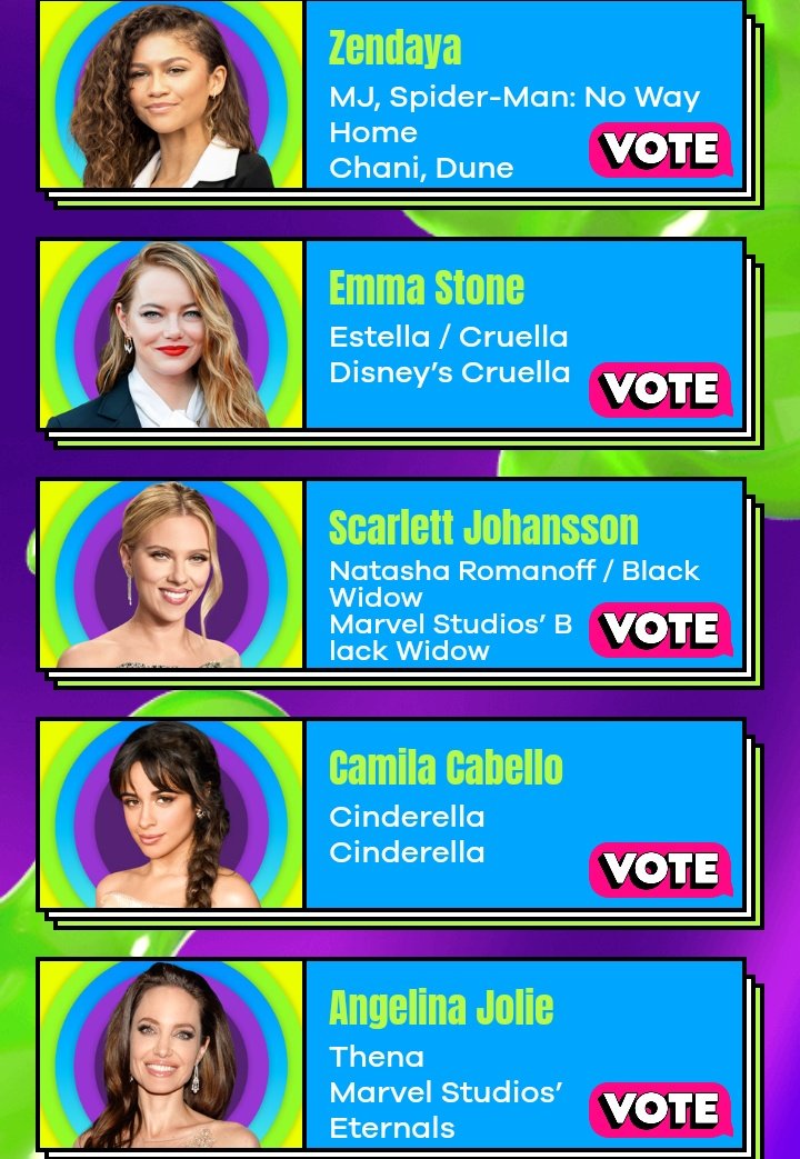 CCNewsLatam's tweet photo. 📊 | @Camila_Cabello obtiene 2 nominaciones a los Kids Choice Awards 2022

— Película Favorita (Cinderella)
—Actriz de película favorita  (Camila Cabello—Cinderella)

Votá acá: https://t.co/lDSyHF3zV9 https://t.co/nMOHnnIi1g
