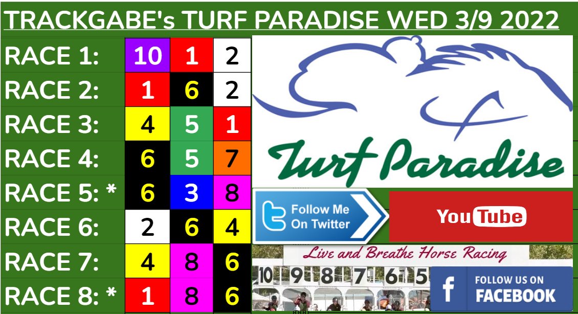 Turf Paradise Schedule 2022 E-G1Znvdezshym