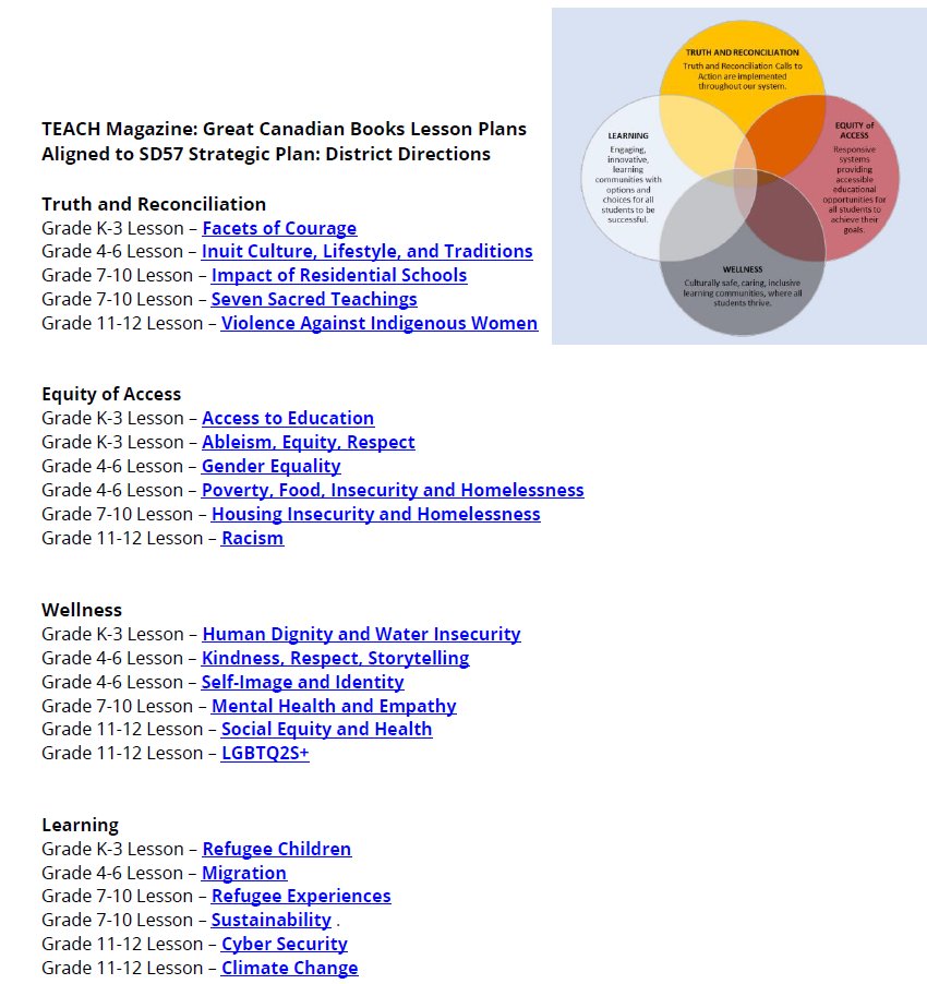 District Learning Commons tweet media