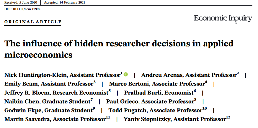 InquiryWEAI's tweet photo. Economic Inquiry is happy to announce our prize for best paper of 2021: https://t.co/YGzFiON43R. This is an outstanding piece of work showing that seemingly inconsequential choices in our research can substantively impact our findings. Read the paper and congratulate the authors! https://t.co/pVafJMXTGH