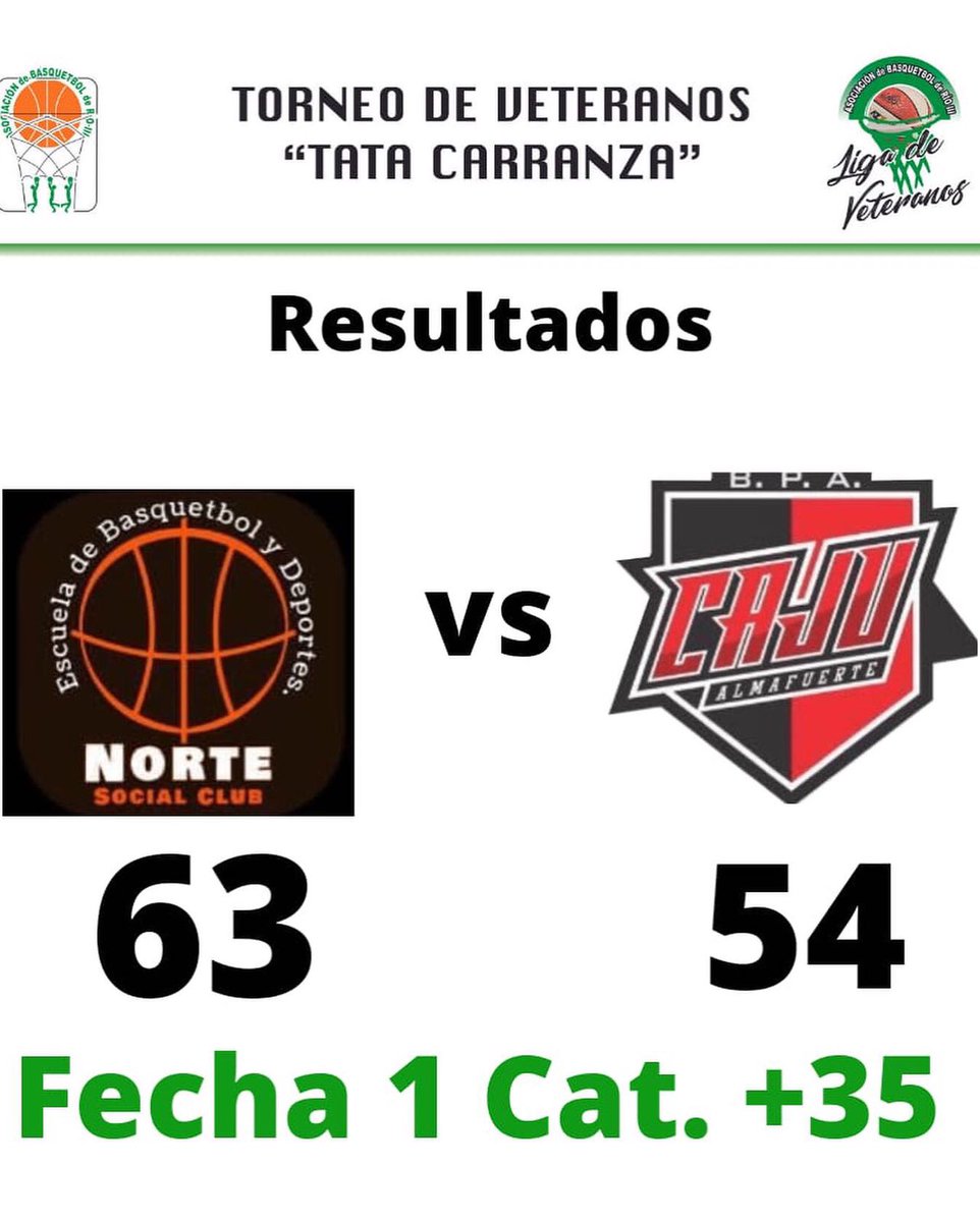 BasquetPlaneta's tweet photo. Arrancó el torneo de veteranos "Tata Carranza" que organiza la #ABRT con estos resultados: https://t.co/UCDlyuE3Sm
