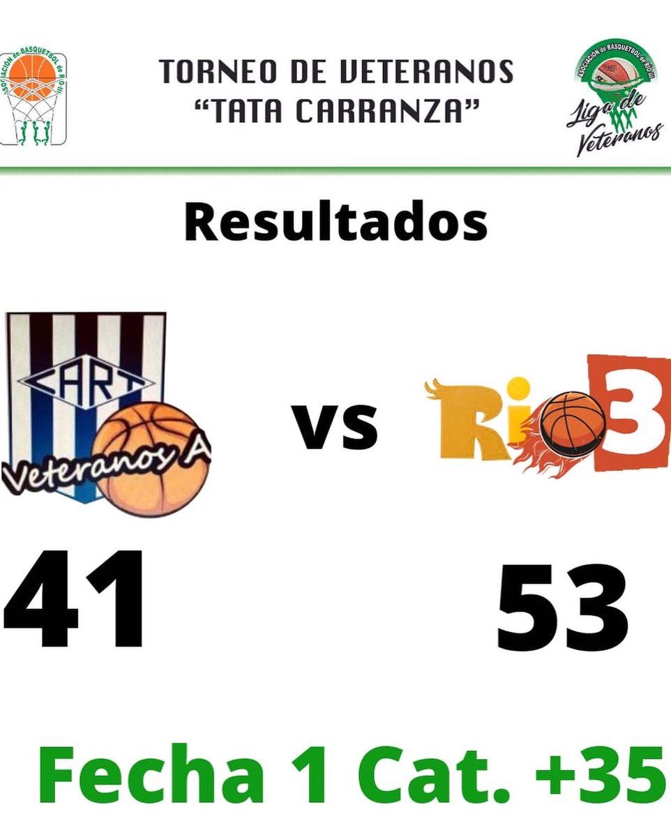 BasquetPlaneta's tweet photo. Arrancó el torneo de veteranos "Tata Carranza" que organiza la #ABRT con estos resultados: https://t.co/UCDlyuE3Sm