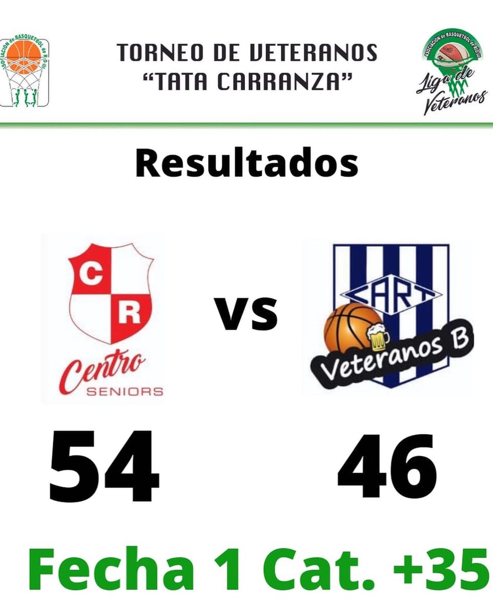 BasquetPlaneta's tweet photo. Arrancó el torneo de veteranos "Tata Carranza" que organiza la #ABRT con estos resultados: https://t.co/UCDlyuE3Sm