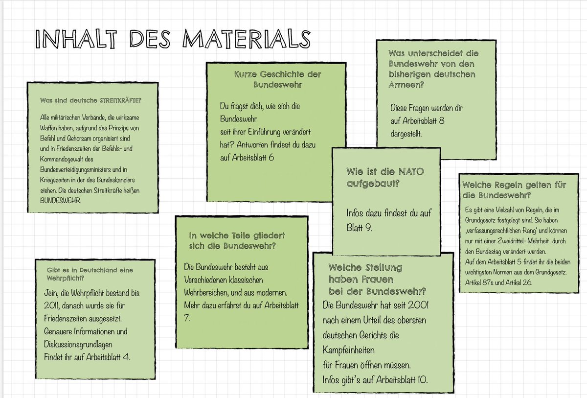 #twlz NEUES aus der <a href="/DosLernwelt/">Nadine Becker DOS LERNWELT</a> : Liebe KuK, wie angekündigt, gibt es heute neue #Materialien zum #UkraineKrieg . Meine SuS haben mich mit Fragen zur Rolle der @Bundeswehr gelöchert: Hier die Zusammenfassung mit ABs und Arbeitsaufträgen.

dieonline.schule/lesson/ukraine…