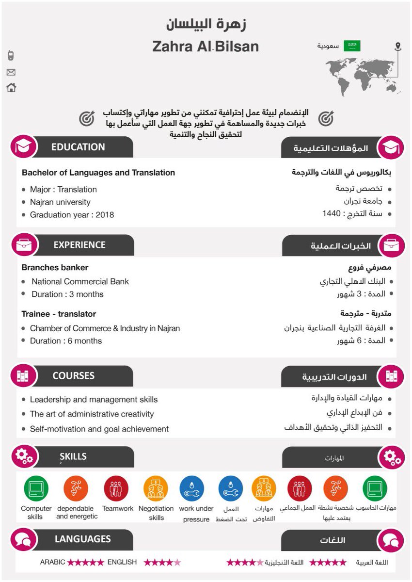 cvtranslation1's tweet photo. تصميم السيرة الذاتية

باللغة العربية🌟

واللغة الإنجليزية🌟

و المدمجة(اللغتين سوياً)🌟

بأسعار رائعة ومناسبة وسرعة انجاز بوقت قصير✨
 #خفضو_اسعار_التذاكر https://t.co/ct58DKofrb