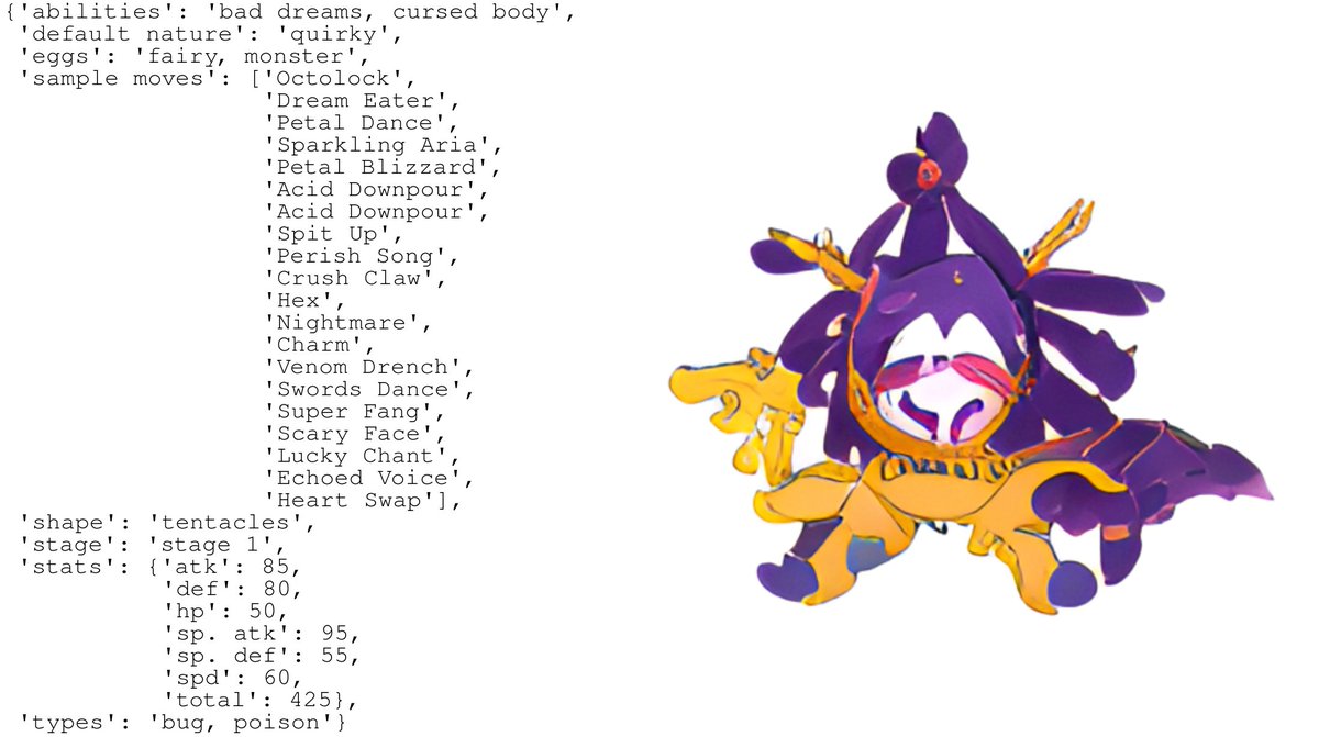 These Pokemon Do Not Exist - AI Generated Pokemon (@ai_fakemon) / Posts / X