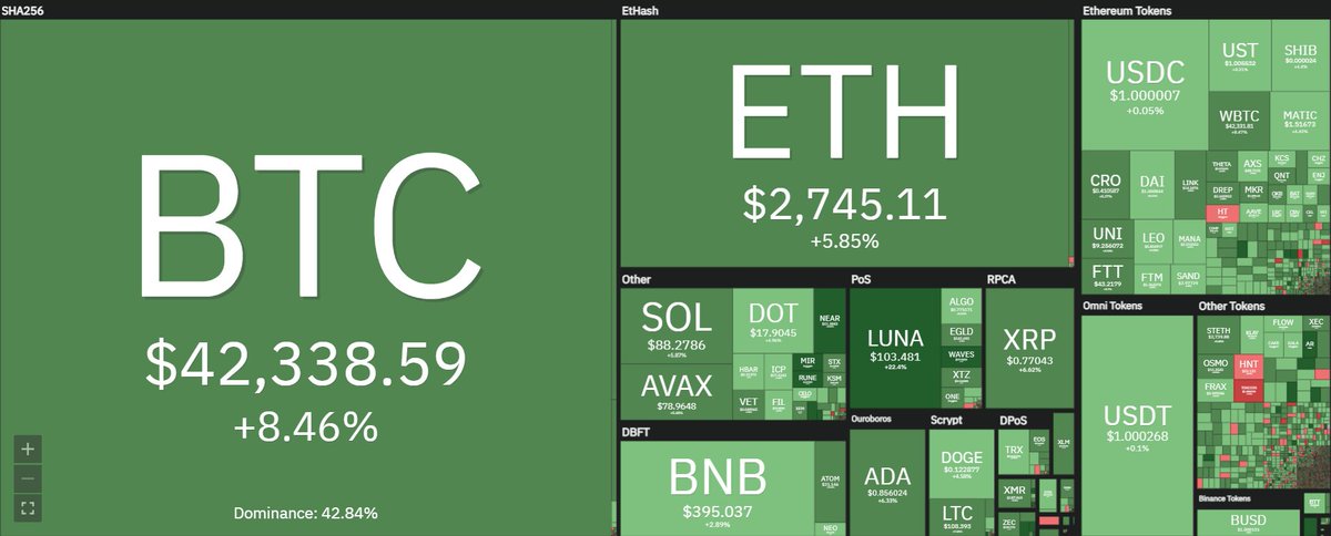 Maxi Finanzas tweet media