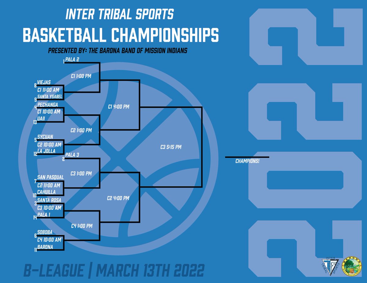 Inter Tribal Sports tweet media