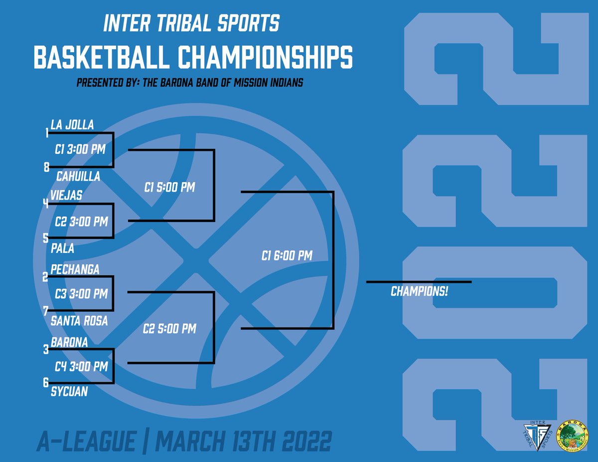 Inter Tribal Sports tweet media