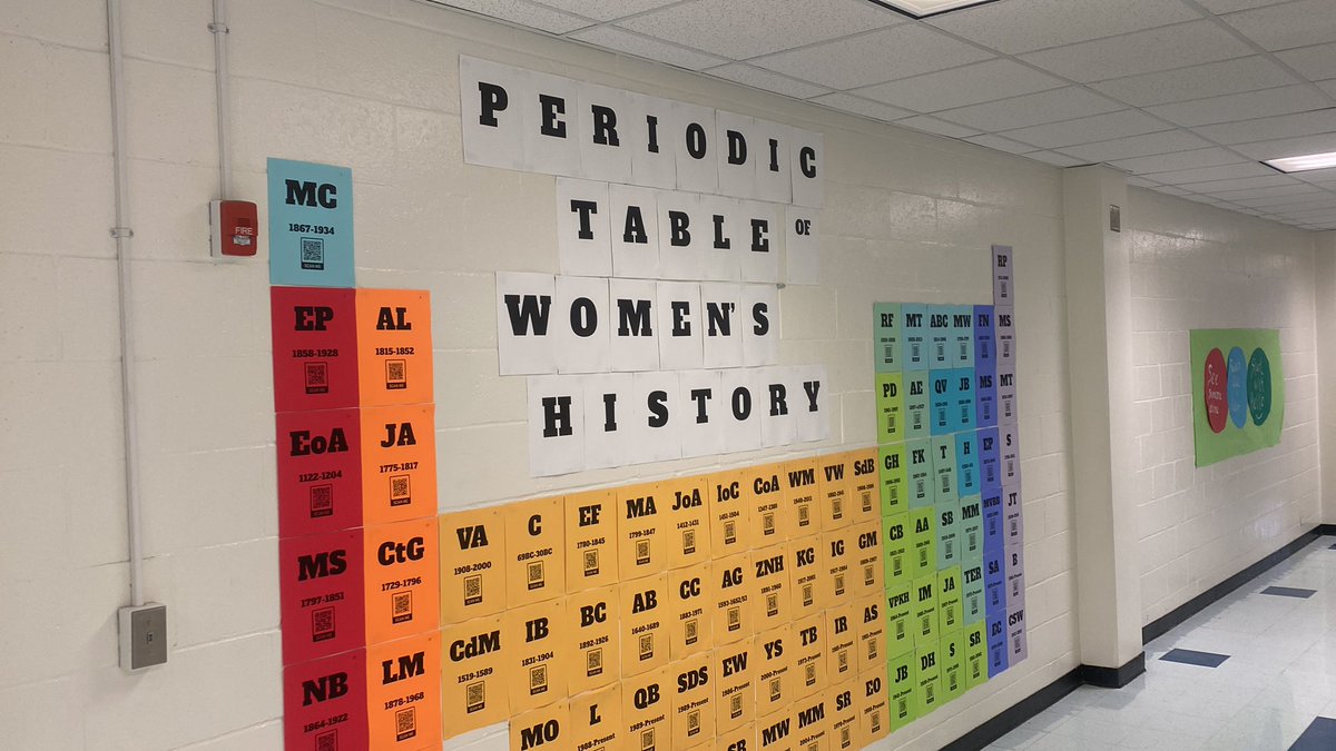 PCICoodyj's tweet photo. Women’s History Month. Shoutouts  to our awesome  Social worker, Mr Satterwhite, and students for this great display! @EXCELAcademyHCS #expectexceptionalHCS #WomensHistoryMonth https://t.co/PPYOc21CSe