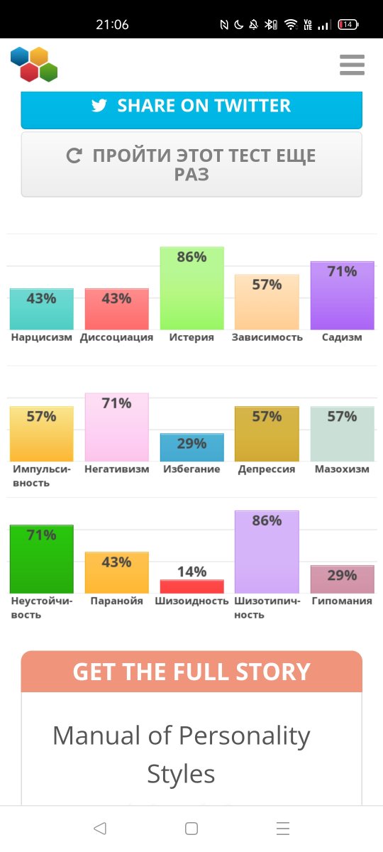 suruyka's tweet photo. @Punk_Pig Со временем ничего особо не меняется https://t.co/toeaBKuQNE