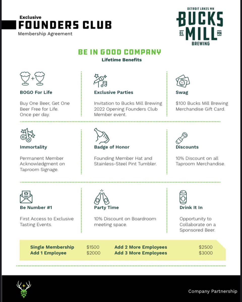 BucksMillBrew's tweet photo. You asked! Here it is! An opportunity to become part of Detroit Lakes history. Bucks Mill Brewing Founding Memberships are available for a limited time and come with LIFETIME BENEFITS! https://t.co/soQedVLdzy