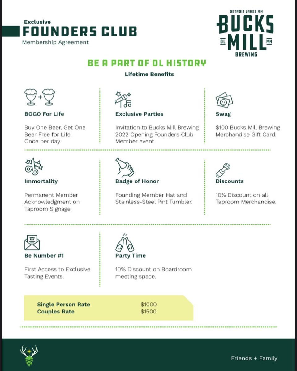 BucksMillBrew's tweet photo. You asked! Here it is! An opportunity to become part of Detroit Lakes history. Bucks Mill Brewing Founding Memberships are available for a limited time and come with LIFETIME BENEFITS! https://t.co/soQedVLdzy