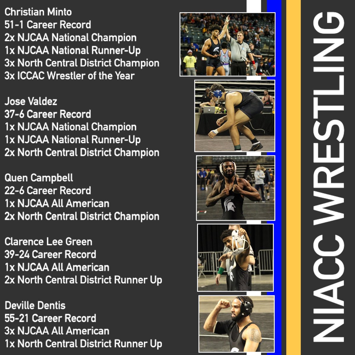 NIACC1Wrestling's tweet photo. The legacy these young men left at NIACC will never be forgotten! Much much more then wins and losses with this group. They did all the little things right to ensure they would have the success they did!

#TrojanUp | 🤼‍♂️🟡🔵 https://t.co/9nKucw8w49